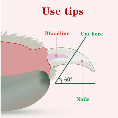 LED Light Professional Pet Nail Trimmer