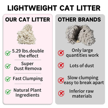 Tofu & Clay Blended Cat Litter | 2.4 kg | Fast Clumping, Deep Odor Control