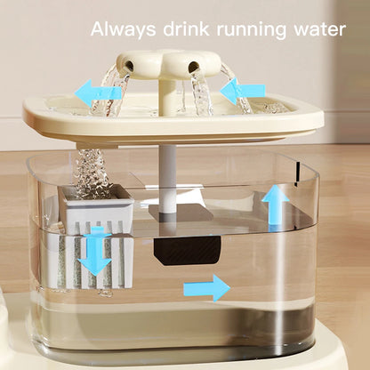 2-in-1 Cat Water Fountain & Feeder | Automatic Circulating Flow Pet Dispenser