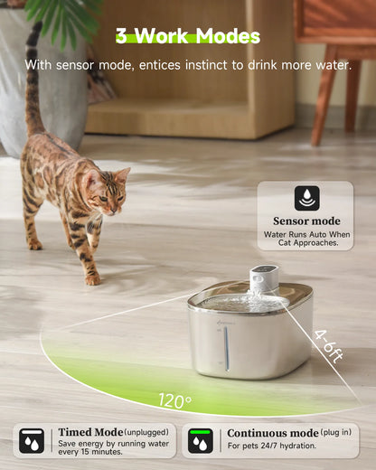 APETDOLA 4L Smart Wireless Cat Water Fountain with Automatic Sensor Drinking System for Cats